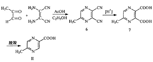 5一甲基吡嗪一2一羧酸(Ⅱ)的合成路线